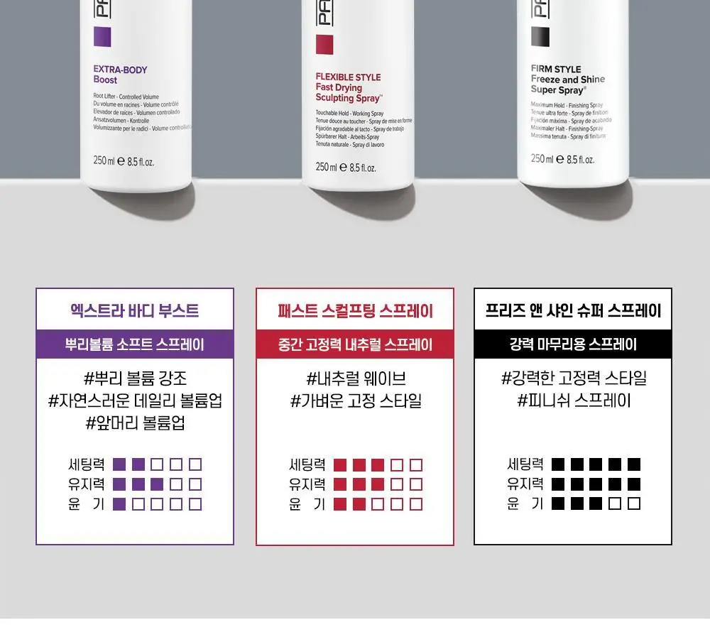 [NEW] 폴미첼 프리즈 앤 샤인 슈퍼 스프레이 250ml/100ml 기획세트(+100ml/50ml 증정) 상세페이지 2